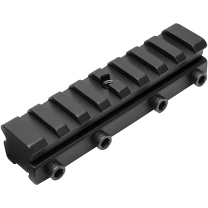 TRUGLO SCOPE/RED DOT MOUNTING